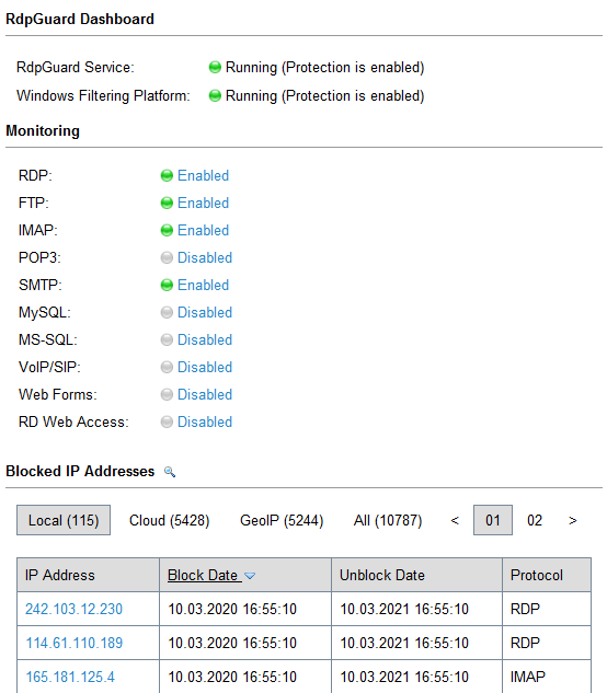 Attacker's IP address blocked via Windows Filtering Platform.